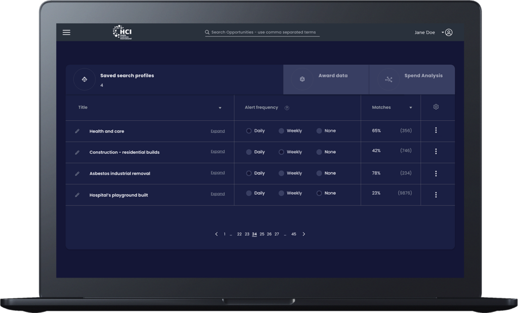 HCI Saved Search Profiles screengrab image
