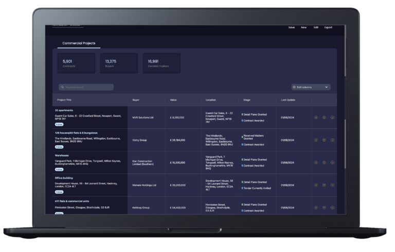 HCI SME Commercial Projects